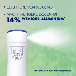 NIVEA Anti-Transpirant Spray Dry Comfort 9 NIVEA Anti-Transpirant Spray Dry Comfort -Pflegeprodukte MAM 7311624 SHOP IMAGE 1.4