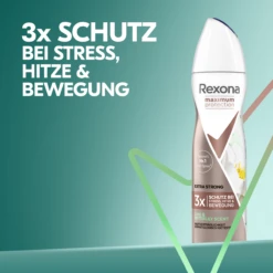 Anti-Transpirant Deo Spray Maximum Protection Lime & Waterlily Scent -Pflegeprodukte MAM 8548560 SHOP IMAGE 1.4