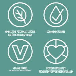 Maybelline New York GREEN EDITION Mascara VERY BLACK -Pflegeprodukte MAM 8885672 SHOP IMAGE 1.6