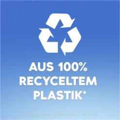 Anti Schuppen Shampoo Anti-Haarverlust 15 Anti Schuppen Shampoo Anti-Haarverlust -Pflegeprodukte MAM 8939692 SHOP IMAGE 1.4