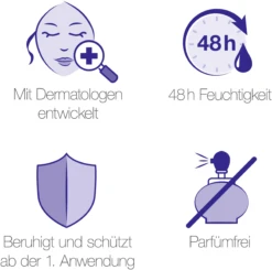 Neutrogena Deep Moisture Sensitiv Bodylotion -Pflegeprodukte MAM 9028999 SHOP IMAGE 1.4