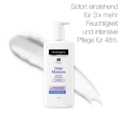 Neutrogena Deep Moisture Sensitiv Bodylotion -Pflegeprodukte MAM 9029003 SHOP IMAGE 1.4