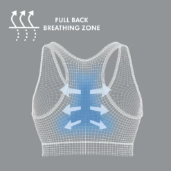 Medela Schlaf Bustier, Schwarz, Gr. M -Pflegeprodukte MAM 9064892 SHOP IMAGE 1.6