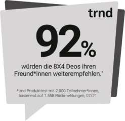 Deodorant Spray N°12 Dark Forest -Pflegeprodukte MAM 9795897 SHOP IMAGE 1.4